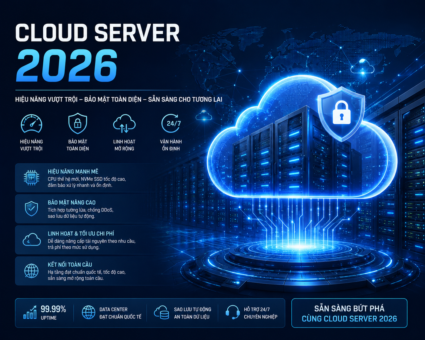 Cloud Server 2026: Doanh Nghiệp Việt Nên Chọn Public, Private Hay Hybrid Cloud?